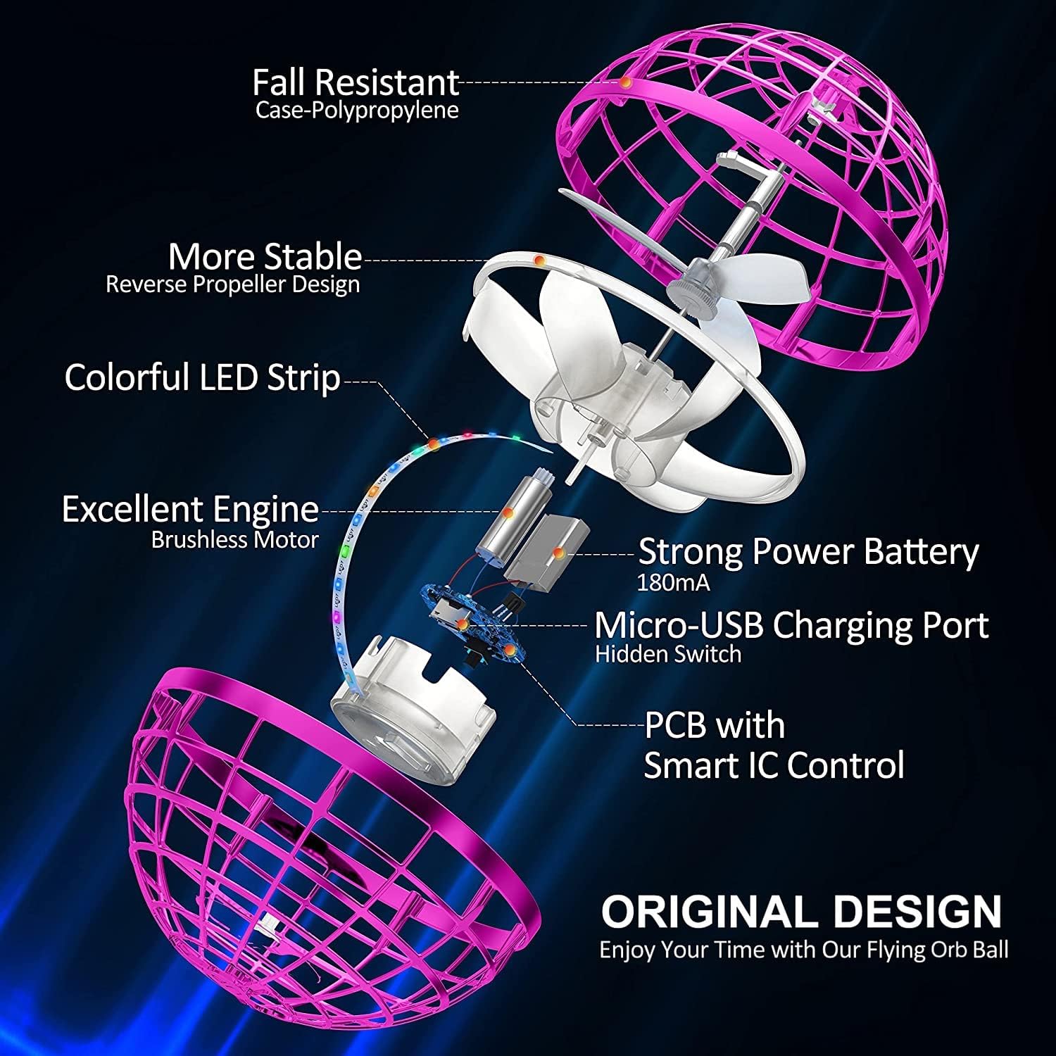 Galaxy Hover Ball Toy ✨ Auto-Float & LED Night Glow 💥 Gesture-Control Flying Orb for Outdoor Fun 🌟 Crash-Proof Gift for Kids 6-12 🔥 #OutdoorToys #TikTokMadeMeBuyIt Galaxy Hover Ball Toy ✨ Auto-Float & LED Night Glow 💥 Gesture-Control Flying Orb for Outdoor Fun 🌟 Crash-Proof Gift for Kids 6-12 🔥 #OutdoorToys #TikTokMadeMeBuyIt
